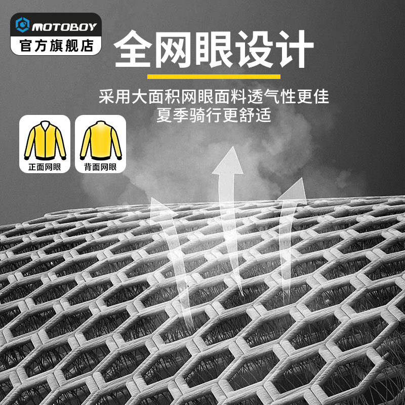 Men's Summer Mesh Motorcycle J - đánh giá và giá Motorcycle Gear Mesh
